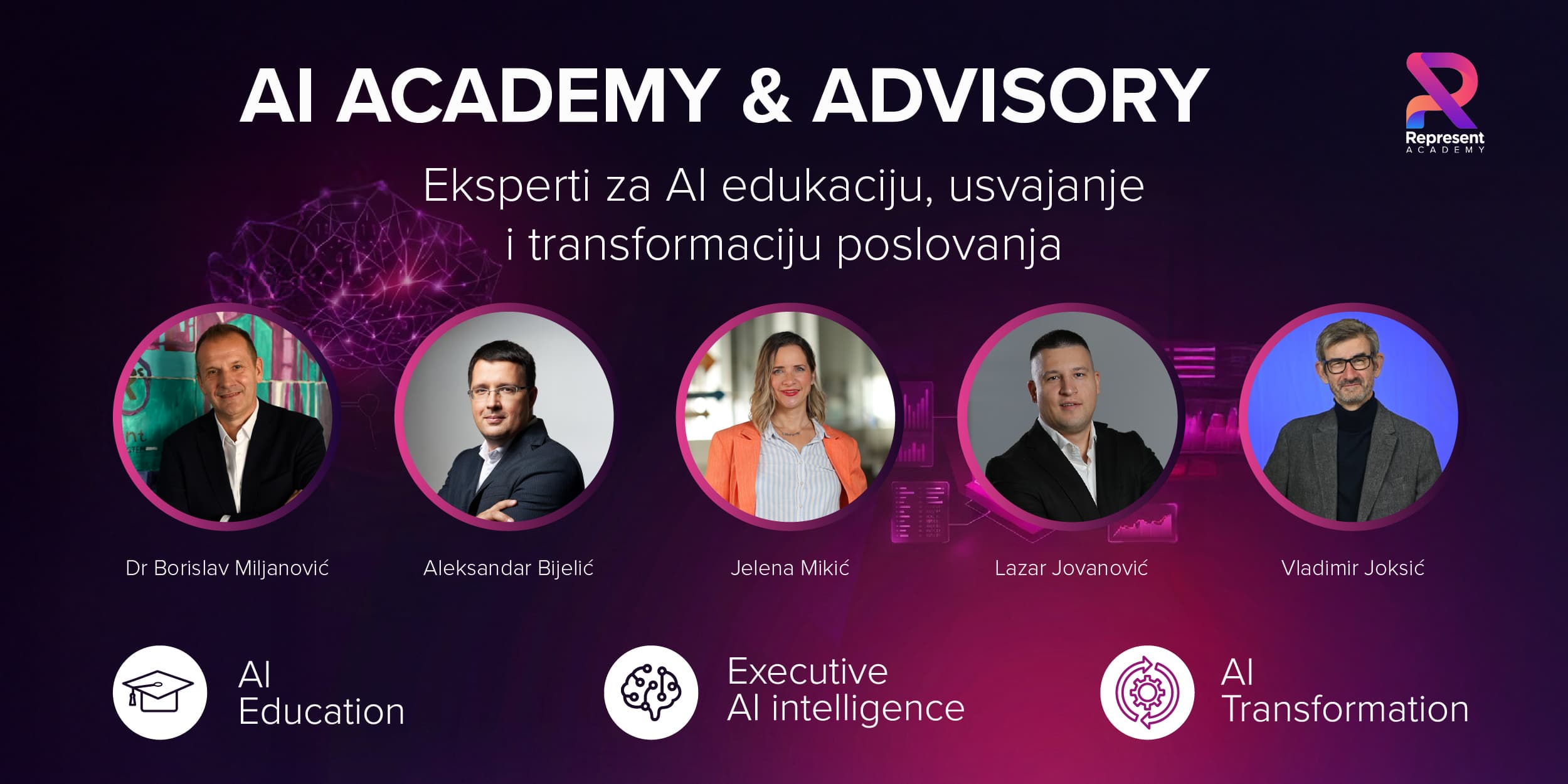 Represent System pokreće AI Academy & Advisory