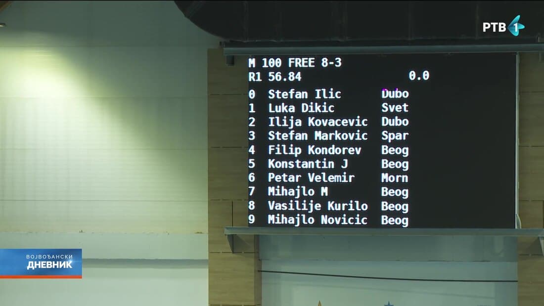 Novi Sad okupio najperspektivnije mlade plivače u zemlji