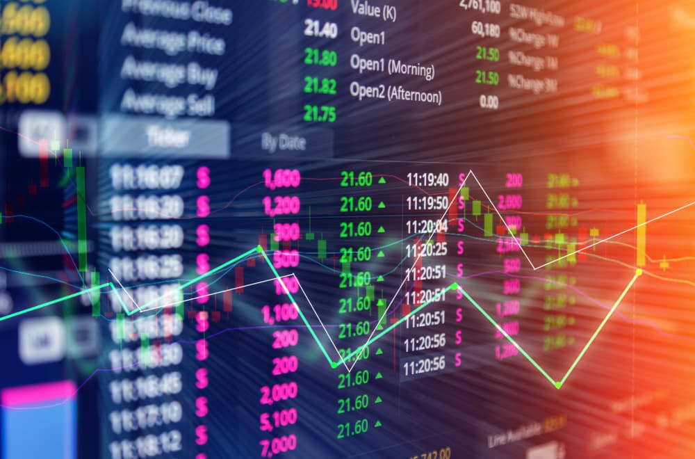 Tržišta gore: Nasdaq100 prvi izbor investitora!