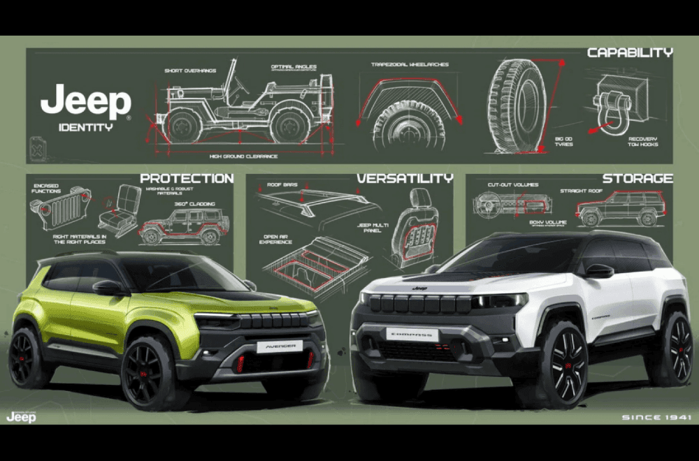Najbolji Jeep SUV u Evropu stiže iz Kine FOTO